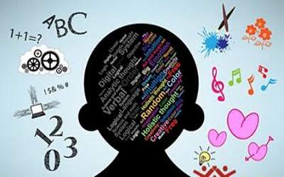 經典50種思維方法 你的思維被局限了嗎？